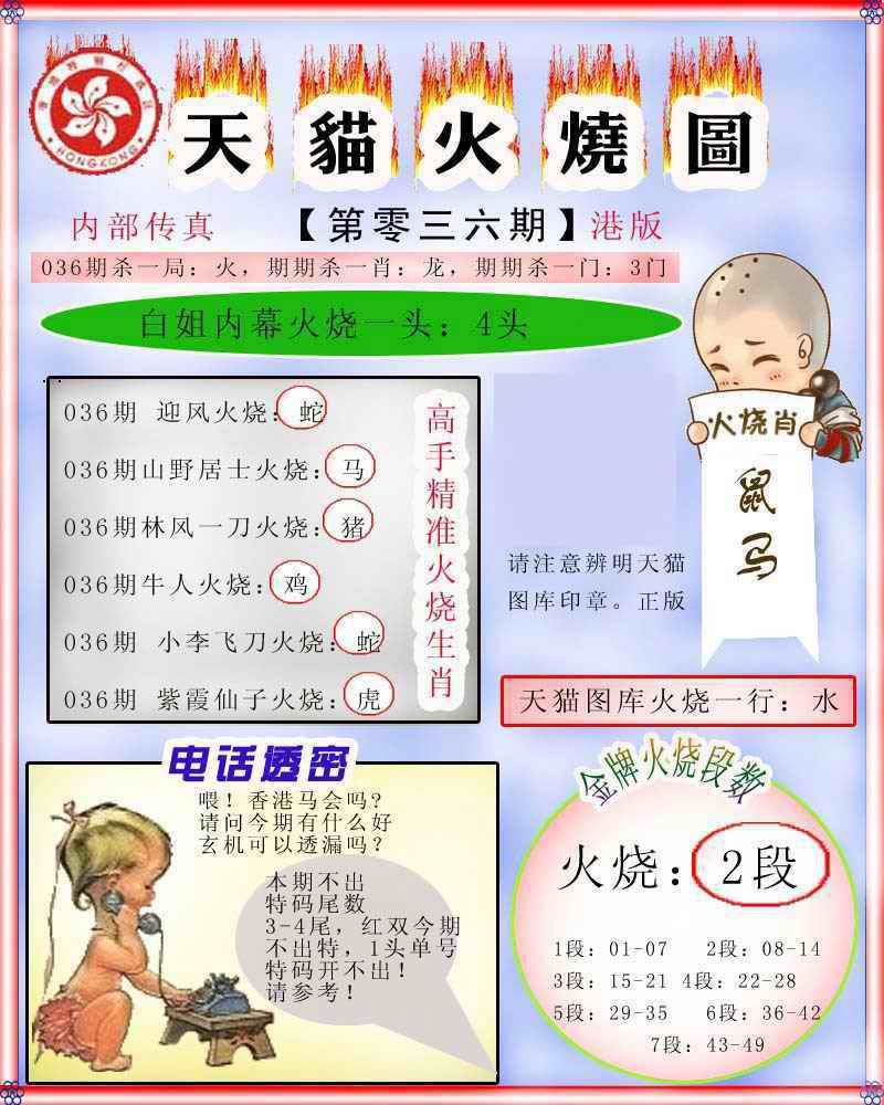 036期火烧图记录[图]